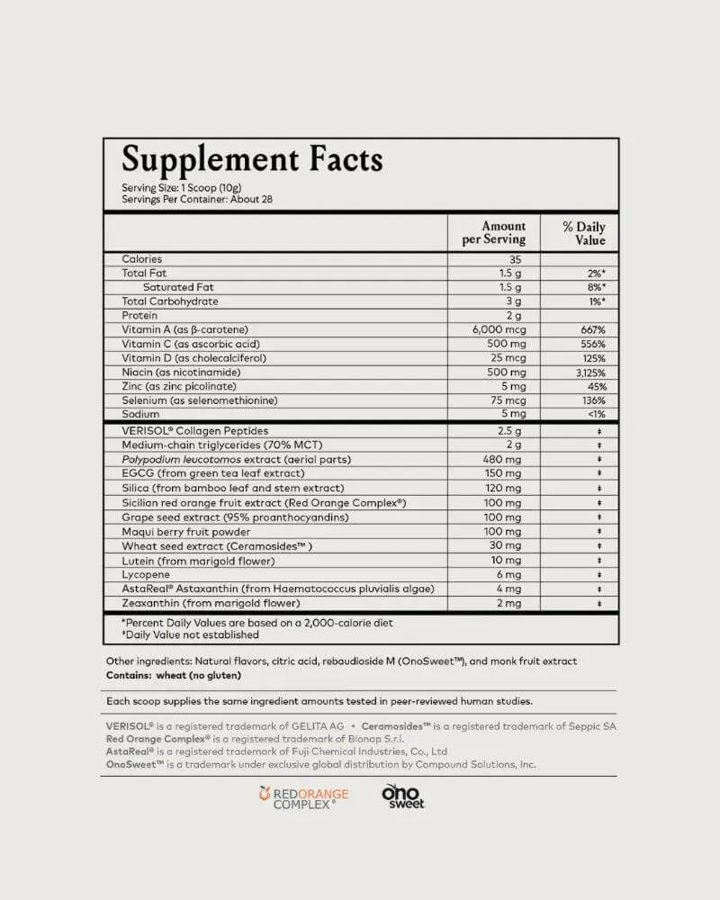 Advanced Skin Nutrition